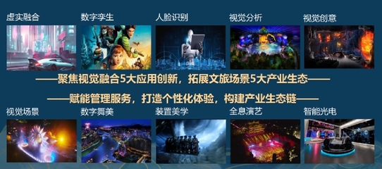 四川省文化和旅游廳 數(shù)字文化創(chuàng)意內(nèi)容應用服務的新篇章